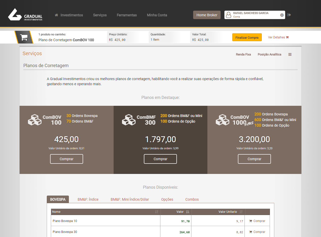 Gradual finished purchase