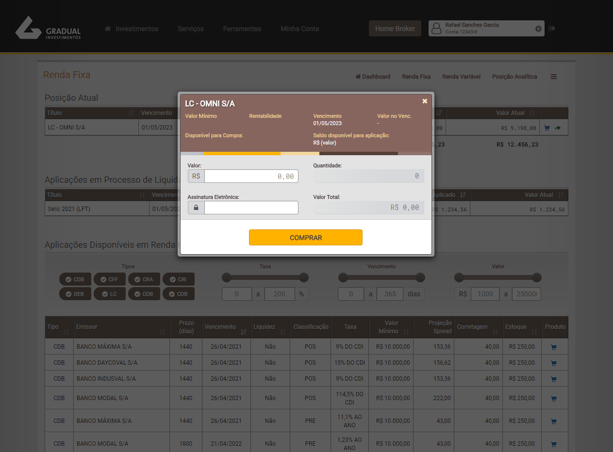 Gradual purchase lightbox